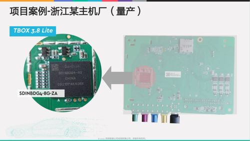 西部數據響應智能汽車發展潮流，推出車規級存儲產品