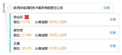 陜西華斌消防技術服務有限責任公司的專業(yè)消防技術服務