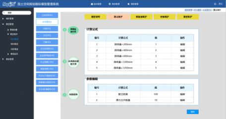 全國(guó)首個(gè)省域全覆蓋規(guī)劃管理系統(tǒng)項(xiàng)目榮膺2019地理信息產(chǎn)業(yè)優(yōu)秀工程金獎(jiǎng)，賦能現(xiàn)代化工程管理服務(wù)